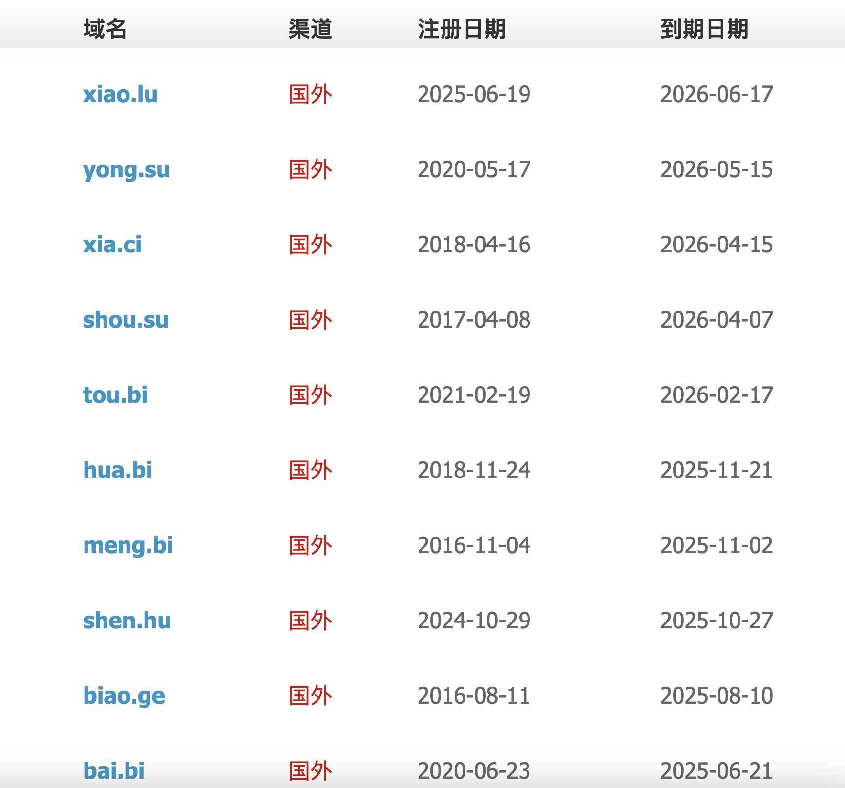 WX20250619-233602@2x.png
